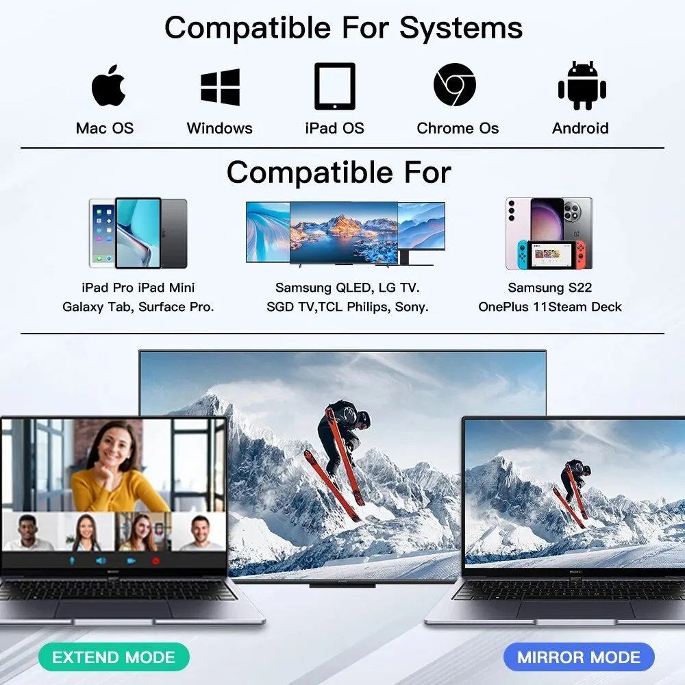 FENVI 도킹 스테이션 C타입 허브 스플리터 컨버터, HDMI 4K 60Hz USB 3.0, RJ45 PD 100W 고속 충전 SD TF USB C 독, 7 in 1