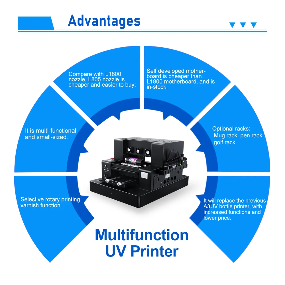 Procolored 2021 Uv Printer A3 Print For Glass Phone Case Wood Metal Bottle  Multifunction Led Digital Uv Flatbed Printing Machine - Printers -  AliExpress