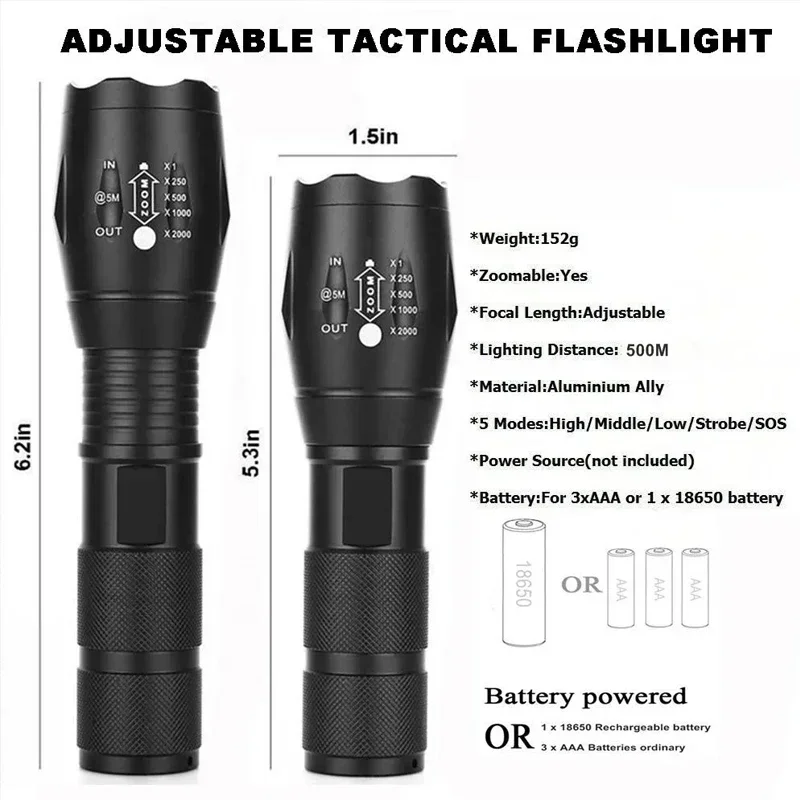 High Power T6 LED Flashlights Camping Torch 5 Light Modes Zoom Light Aluminum Alloys Waterproof Material External 18650 Battery 4