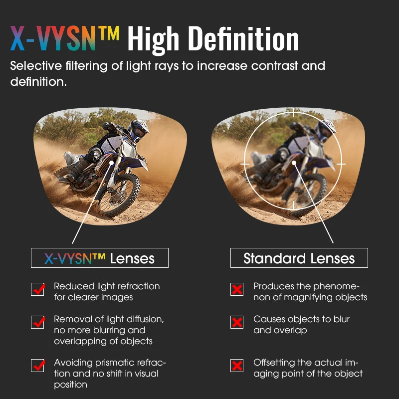SCVCN  Ŭ ۶, UV400  Ȱ, ߿  ,  ũ Ȱ,  MTB ǽ