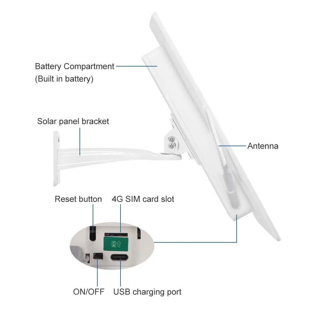 15W 4G SIM Card Solar Router With Solar Panel Built-in 20000mAH Battery Router 2