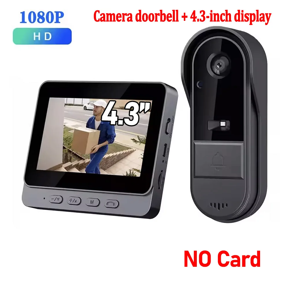 With Screen