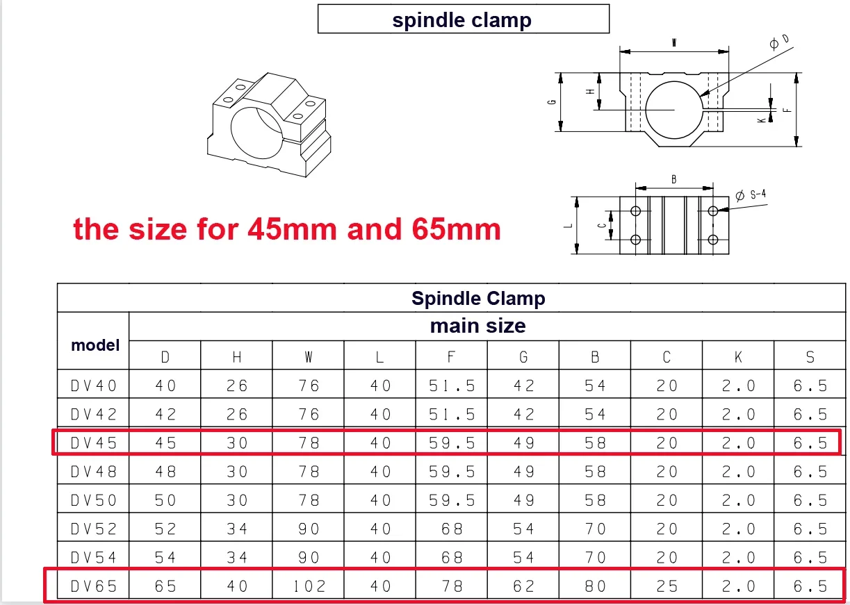 ˷̴ ɵ Ŭ  귡Ŷ, CNC     ġ,  4  , 45mm, 52mm, 55mm, 65mm