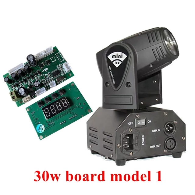 model 1