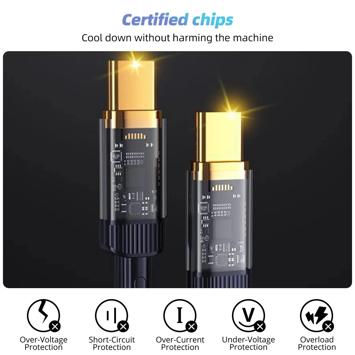 النوع C إلى النوع C: w Pd شفاف وسريع ، لهواتف آيفو...