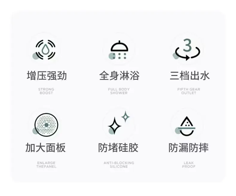 Description Picture 5 of item13CM Big Panel Large Flow Shower Head 3 Modes Adjustable High Pressure Water-saving Spray SPA Shower Faucet Bathroom Accessories