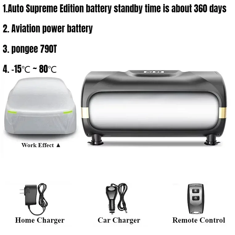 Pongee 790T Set