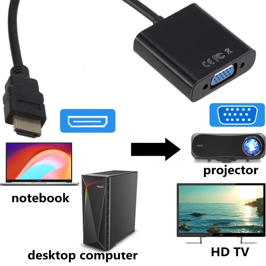 HDMI-Compatible to VGA with 3.5mm Audio Power Supply Full HD 1080P Male To VGA Converter Adapter for TV Box PC Projector Laptops