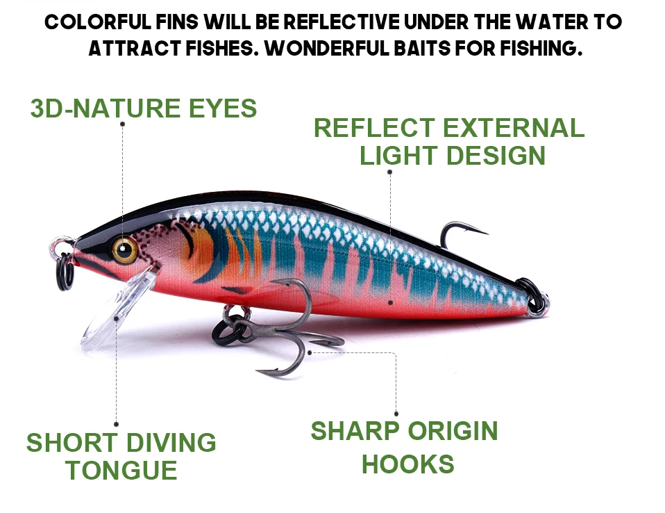 5g Trout Mini Minnow Sinking Fishing Lure Artificial Hard Bait Wobbler Crankbait | eBay 5g Trout Mini Minnow Sinking Fishing Lure Artificial Hard Bait Wobbler Crankbait | eBay