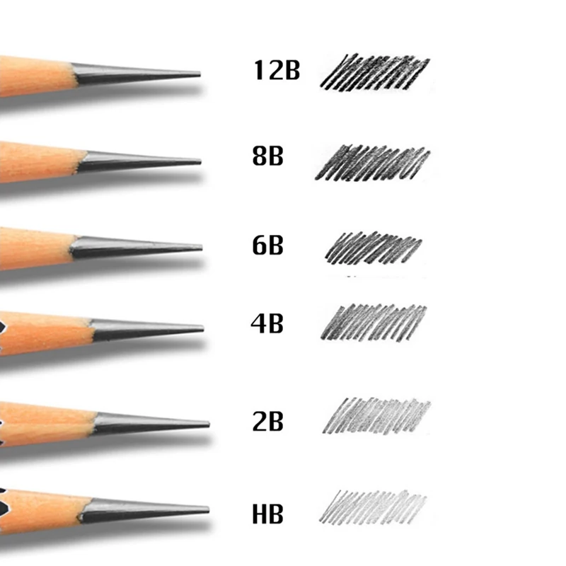 Hb 2b 4b 6b Pencil Differences corona.dothome.co.kr