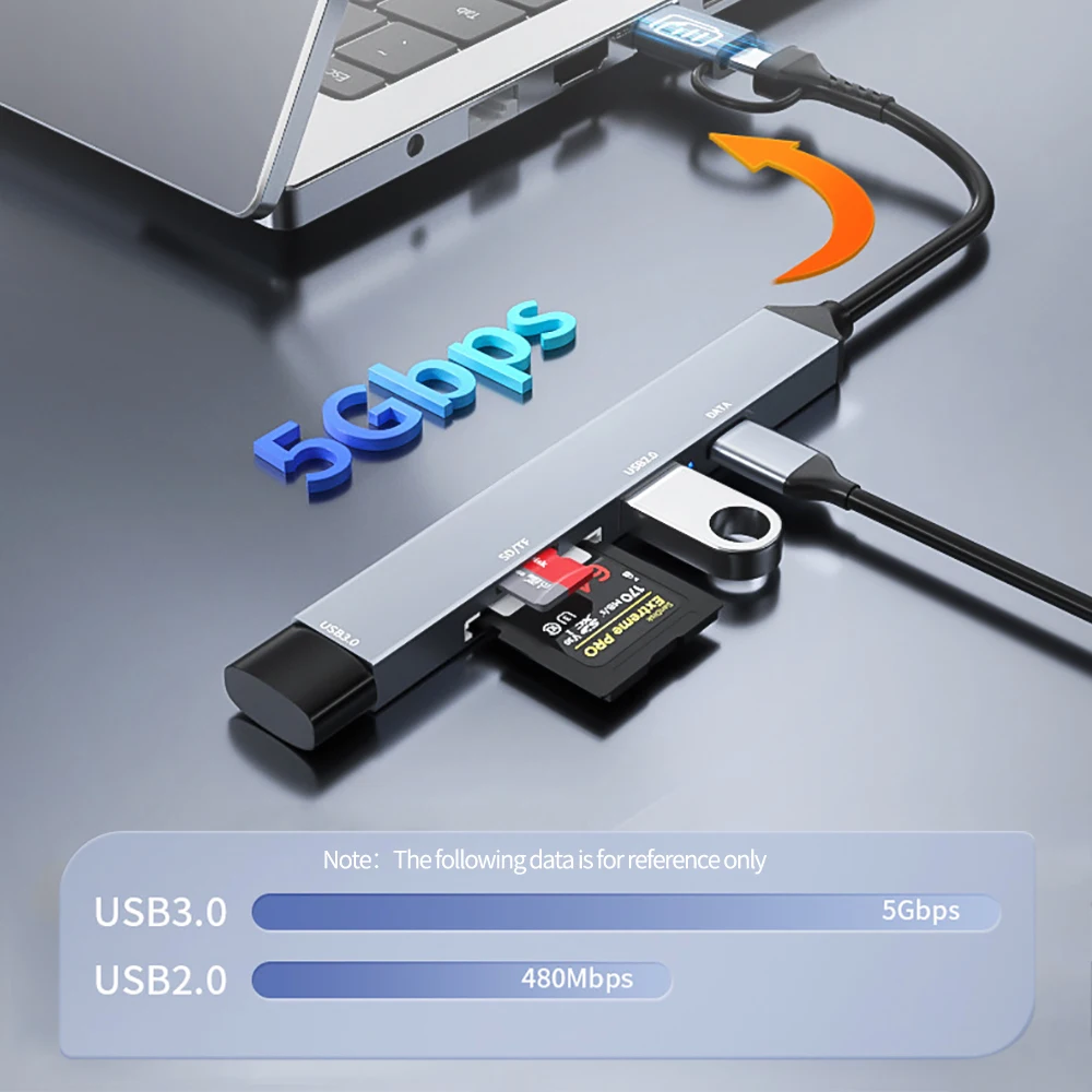 

New USB/TYPE-C All-in-One High Speed 3.0 HUB TF/SD Card HUB Splitter PD Data Transfer Hub for PC Accessorie