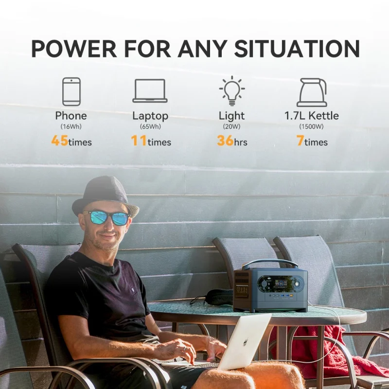 Portable Power Station NE-700PRO 700W, 1800W Peak/720Wh, Solar Charging & Dual USB for Camping Campervan RV /Emergency (CE ） 6