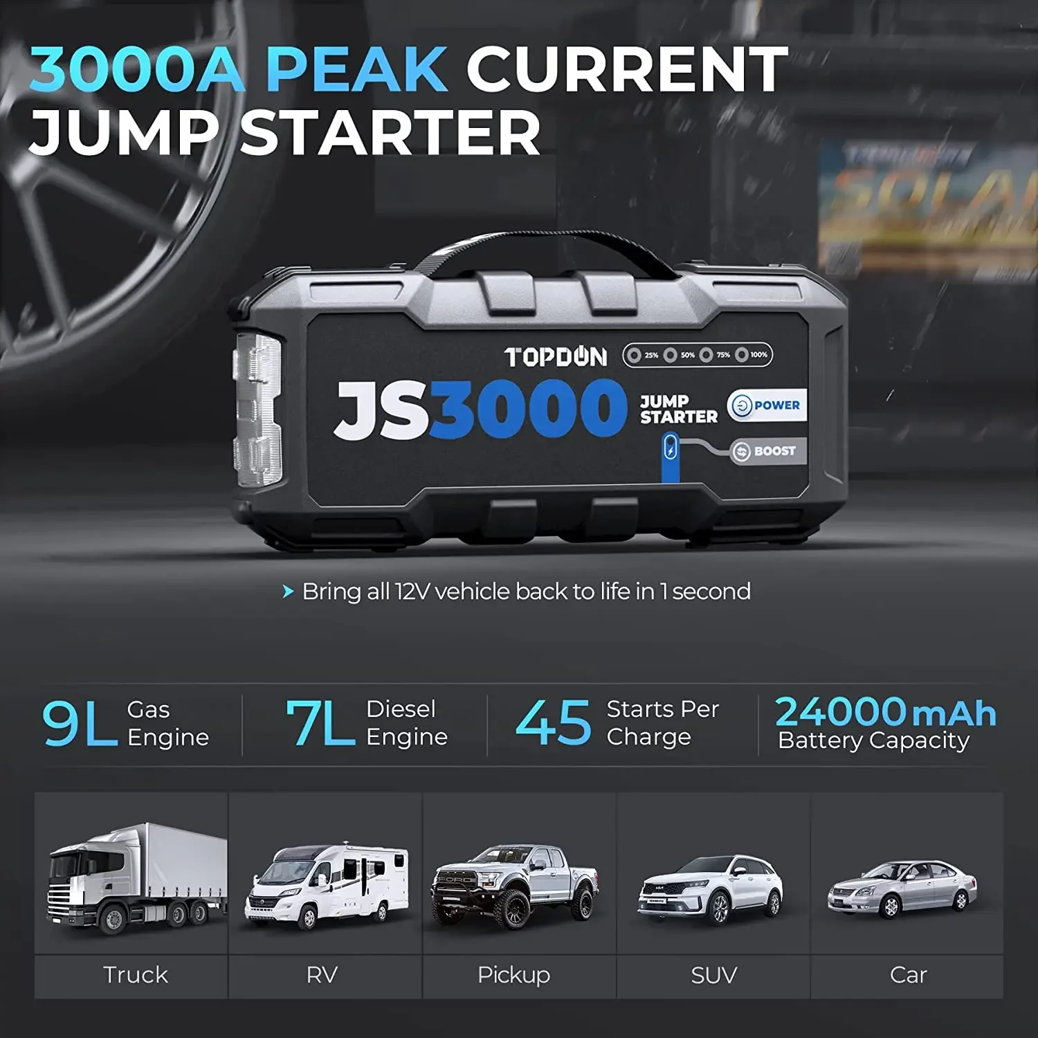 Js3000  Ÿ, 12V  Ÿ, 3000K  ڵ  Ÿ, 3000 ũ 