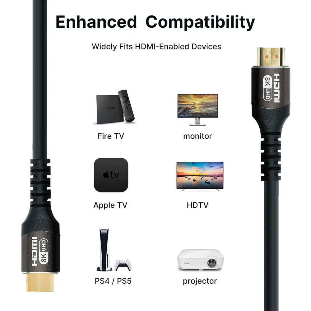 8K HDMI 2.1 Cable 48Gpbs HDMI Splitter 8K/60HZ 4K/120HZ For Xiaomi Laptop TV Box Projector Monitor PS5 Sync Box eARC Dolby hdmi cable hdmi splitter converter