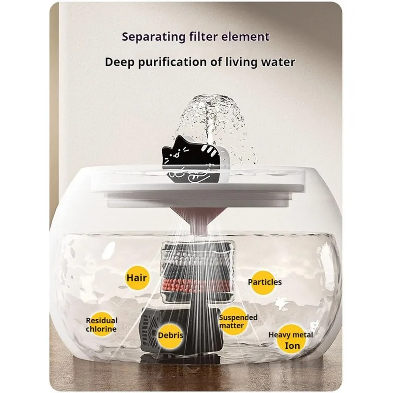 1L/1.5L Ceramic Cat Water Fountain Automatic Pet Water Dispenser Bowl with silent pump 1 filter distributeur automatique chat Stille werking - product feature