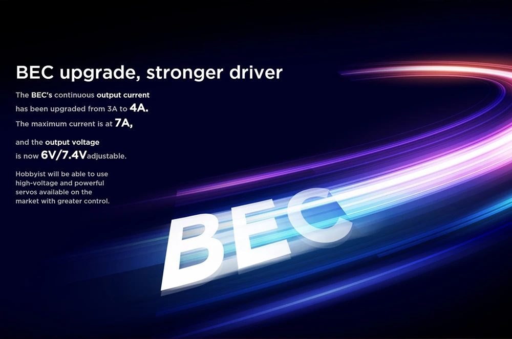 Hobbywing QUICRUN 10BL120 120A ESC W/Rocket 540 V3 4.5T Motor Sensored Brushless Combo for Competition 1/10 1/12 F1 RC Car