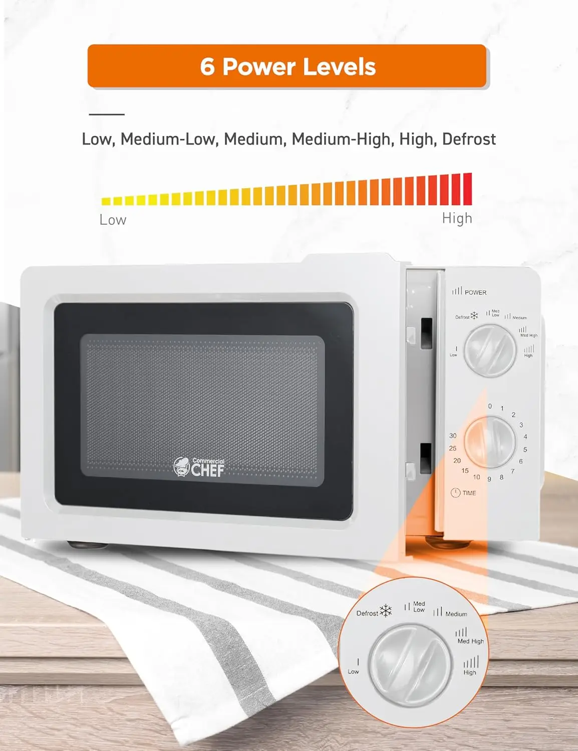 CHEF 0.6 Cubic Foot Microwave with 6 Power Levels, Small Microwave with Grip Handle, 700W Countertop Microwave with 3 3