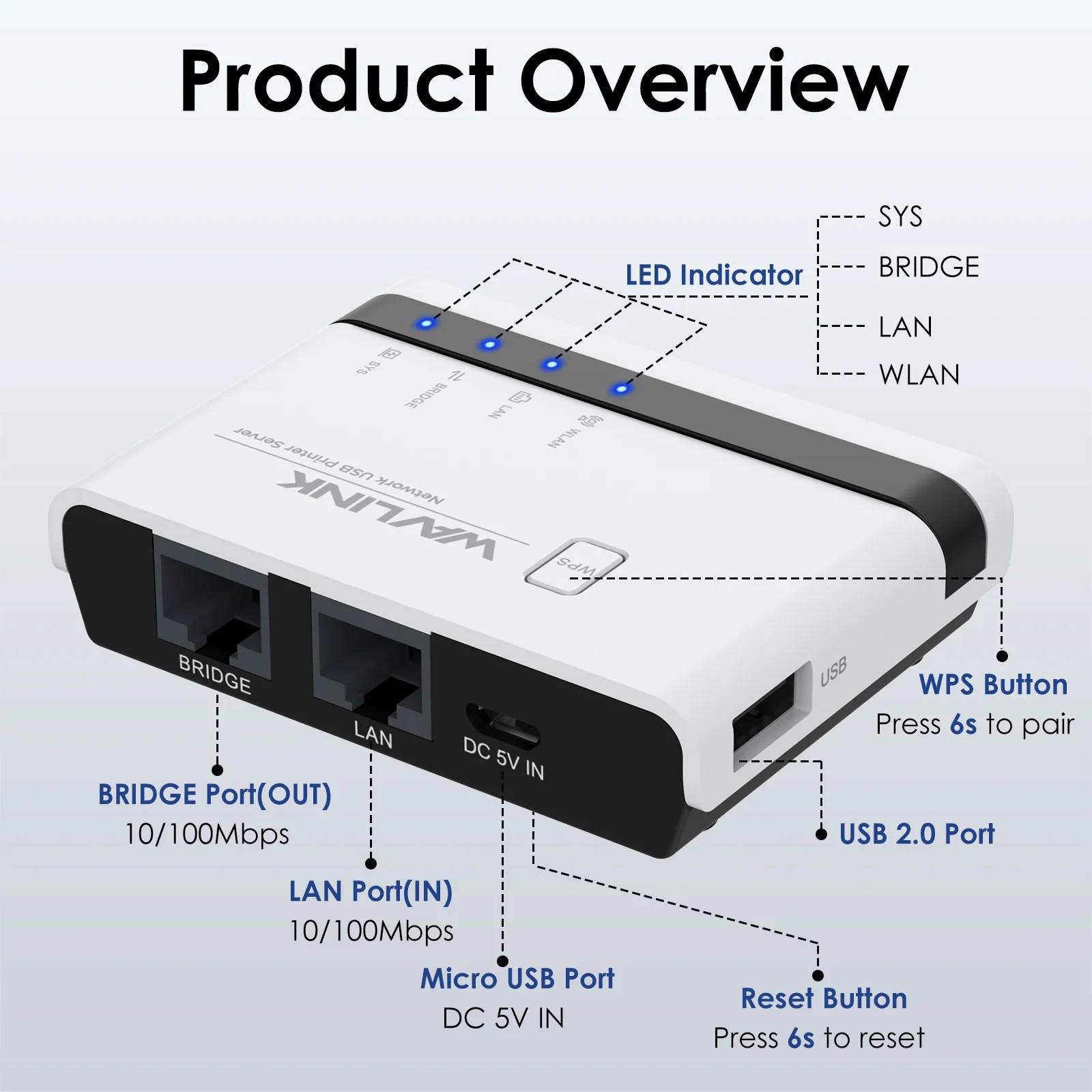 WAVLINK USB2.0 무선 프린터 서버(10/100Mbps LAN/브리지 WiFi 지원 포함) Windows/Mac용 유무선/독립 모드 지원