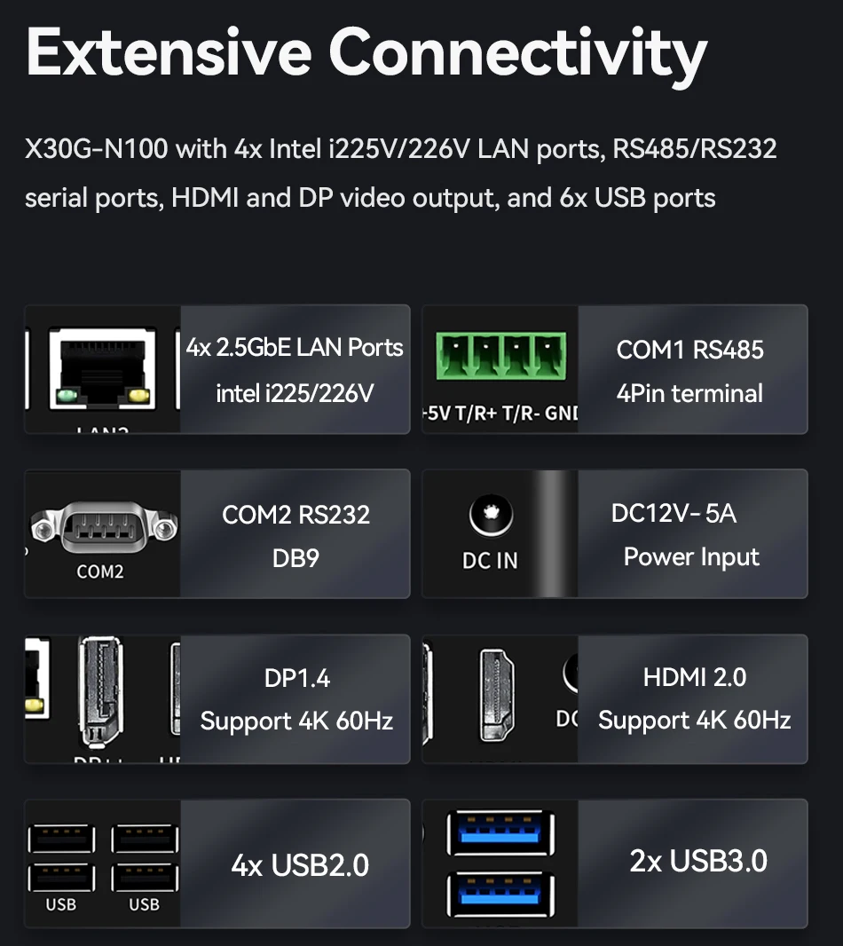 Рисунок 2 - Мини-ПК BEBEPC Intel N100 2 * COM
