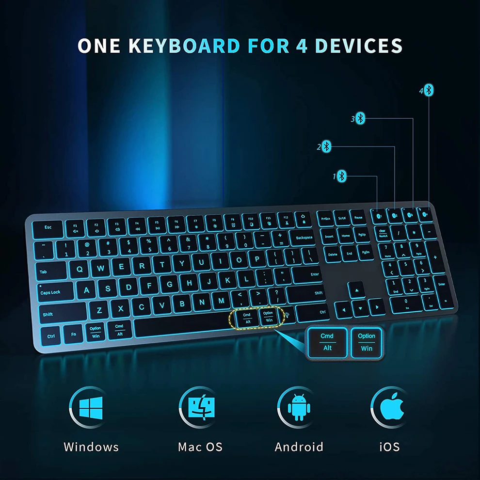 Quatro Bluetooth Recarregável Full-size Teclado Multi Dispositivo Teclado Backlight para Ipad Iphone Mac Ios Android Windows - Imagem 5