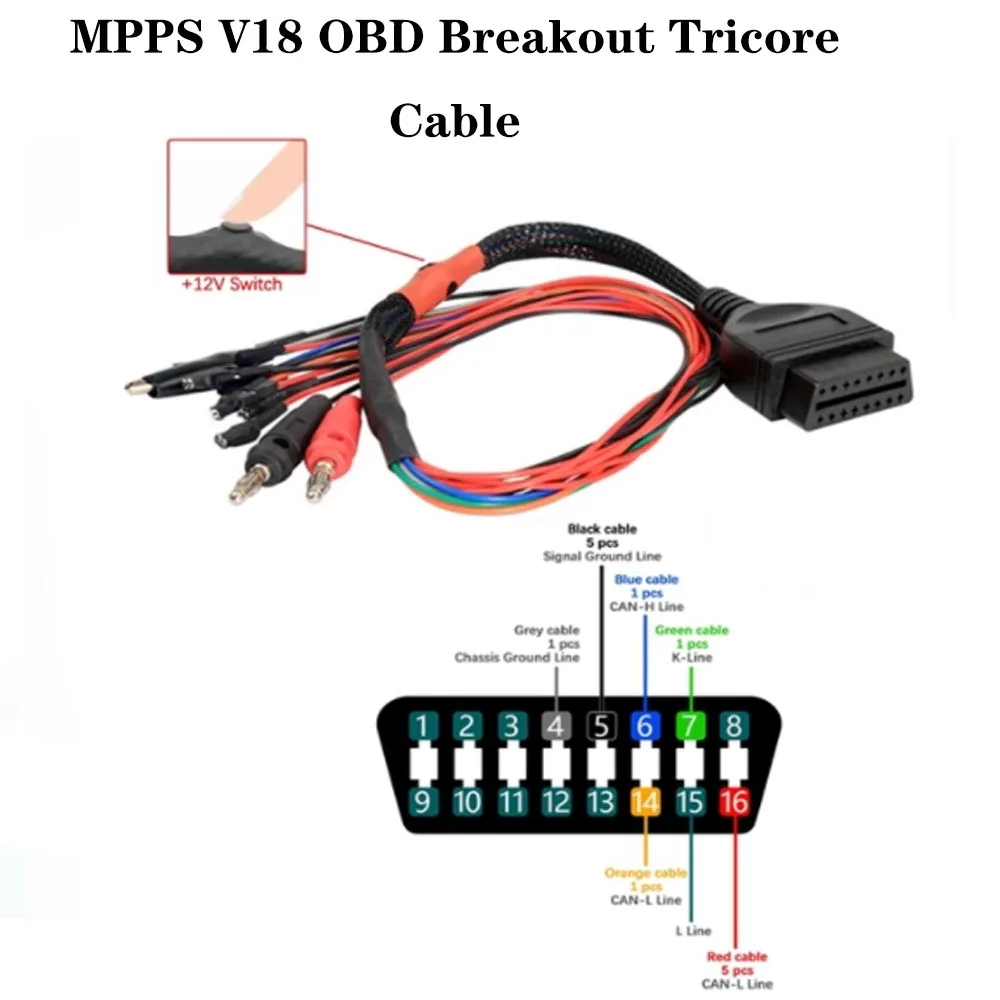 Ingyenes Szállítás Obd2 Diagnosztikai Adapter Mpps V18 Obd Breatout Tricore Cabl Ecu Pinout Cabl Mpps V21 12V Kapcsoló