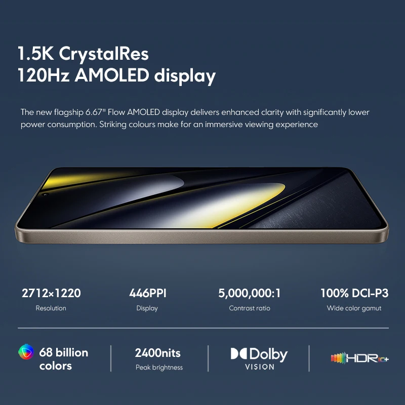 POCO F6 グローバル版 Snapdragon 8s Gen 3 携帯電話 120Hz