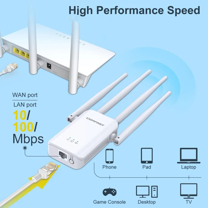 Extensor de Sinal de Longo Alcance sem Fio Amplificador Poderoso Wi-fi Booster Repetidor Roteador 1200mbps 2.4g 5.8g 802.11ac - Imagem 5