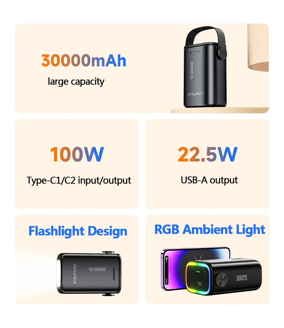 Awei P15K PD 100W Powerful Power Bank 30000mAh description image 2