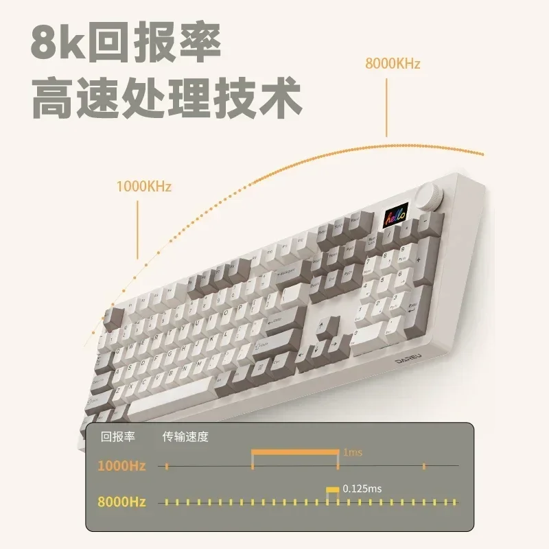 Dareu A104Pro 104Key Mechanical Gamer Keyboard With TFT Screen PBT Hot Swap Keycaps Wired Keyboard Pc Plate Gaming Keyboard Gift