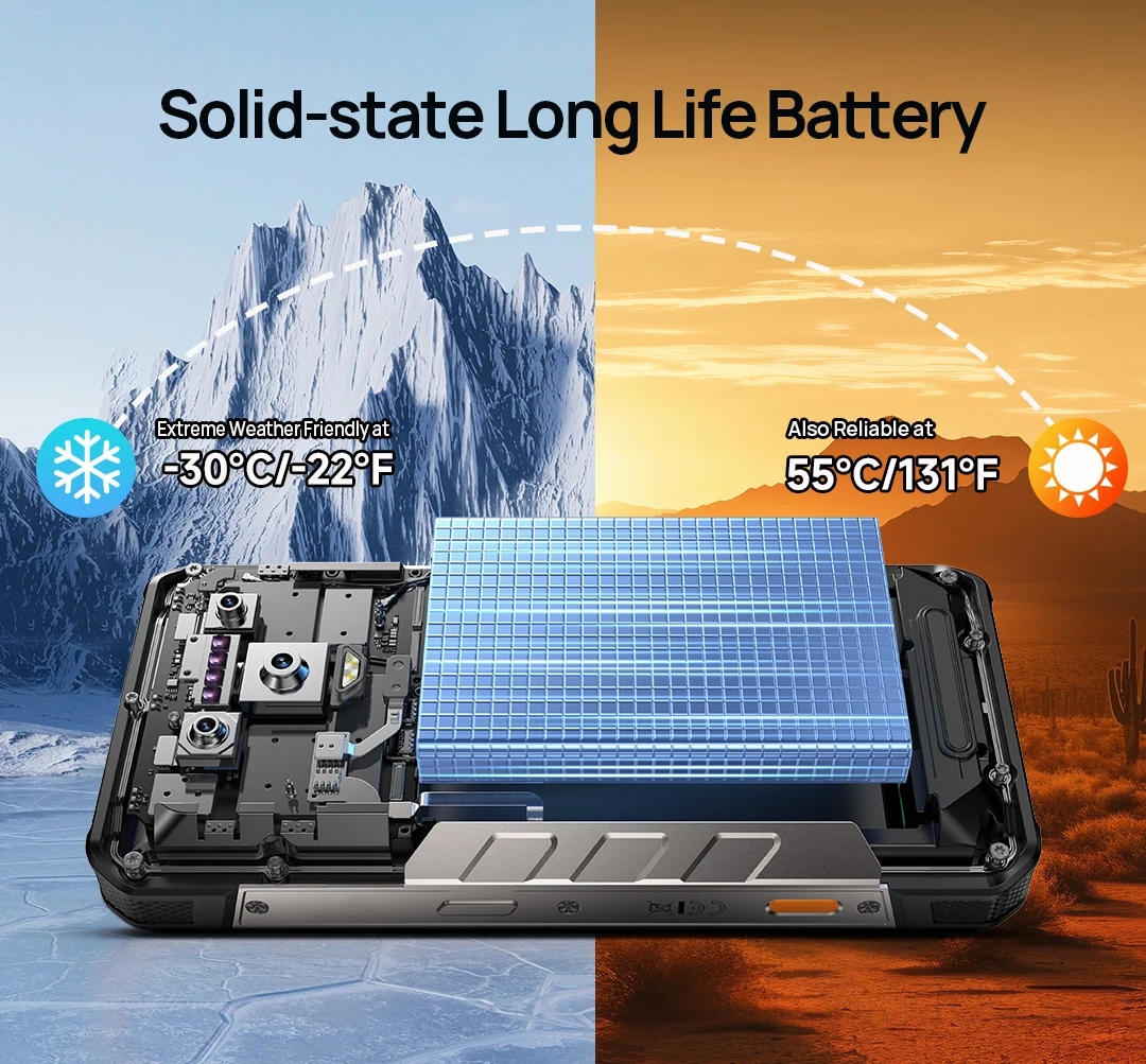 Ulefone Armor 34+ 25500mAh Rugged Phone 5G AI Smartphone Android 15 Up to 32GB+512GB 64MP Night Camera 6.95" 120Hz Display NFC