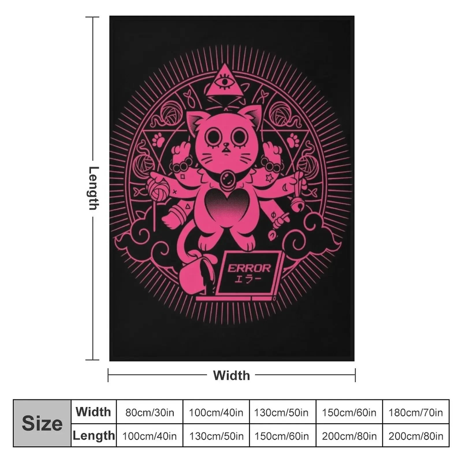 ������ �� ������ ���, ���� ���� ���� ���