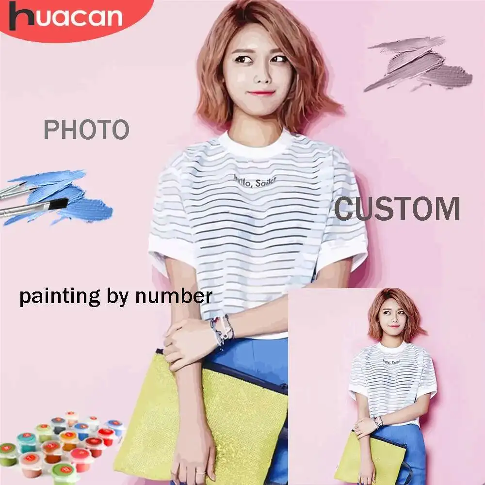 Description Picture 2 of itemHUACAN Photo Custom Painting By Number For Adults Dropshipping Kits Gift Picture Drawing Acrylic Paint On Canvas Personality DIY