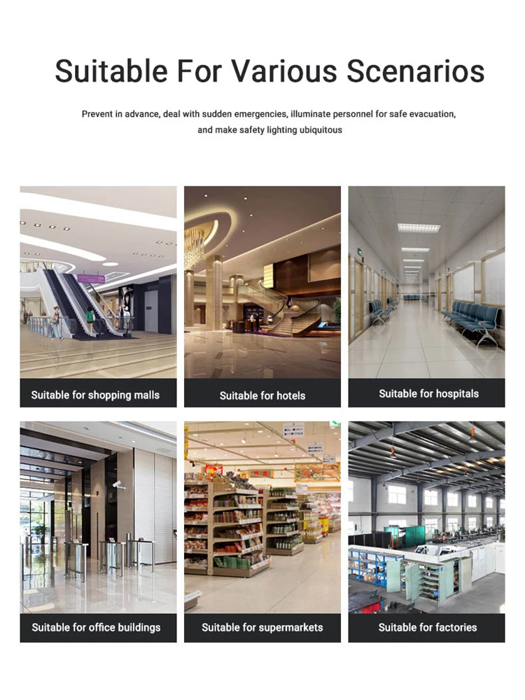 Emergency Light Lamp 450 Minutes Long-Term Emergency Lighting Ip65 Three Proof Light With Built-In 2 * 18650 Battery Ac85-265v led light,emergency light,emergency light bulb