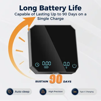 IKAPE Smart Palm Coffee Scale V3