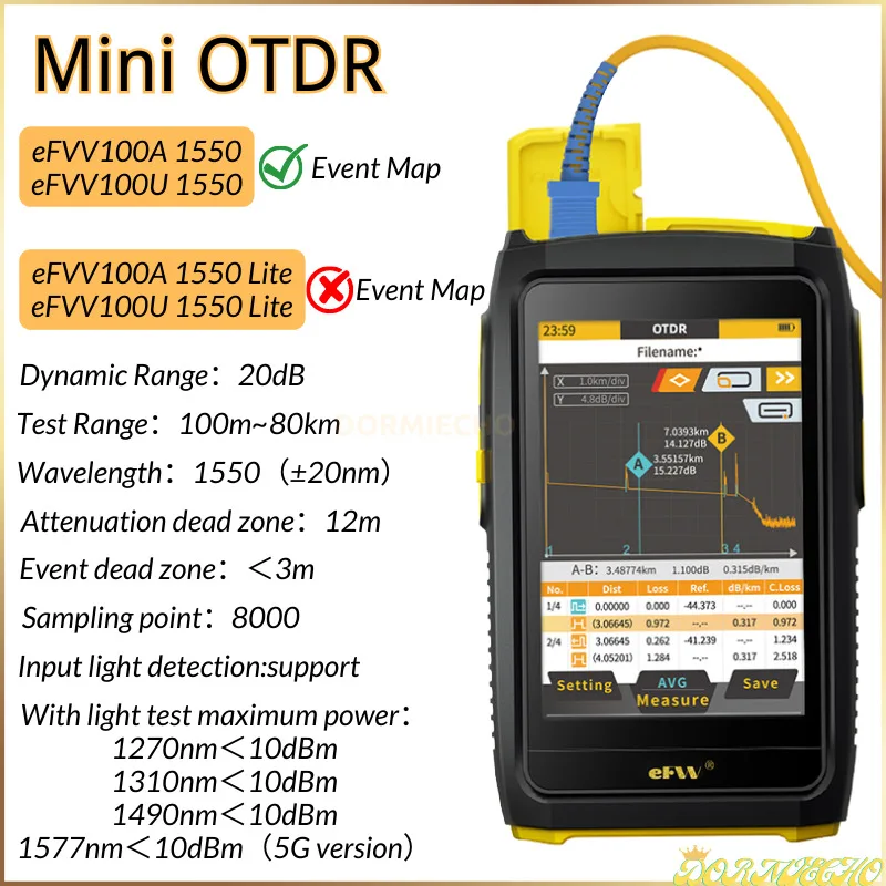 OPM-OTDR Active Fiber Test Live, 1550nm, 20dB, 80KM, Écran tactile de circulation de fibre réfléchissante, OPM, VFL, OLS, iOLA, FTTH Event Map, Testeur de fibre