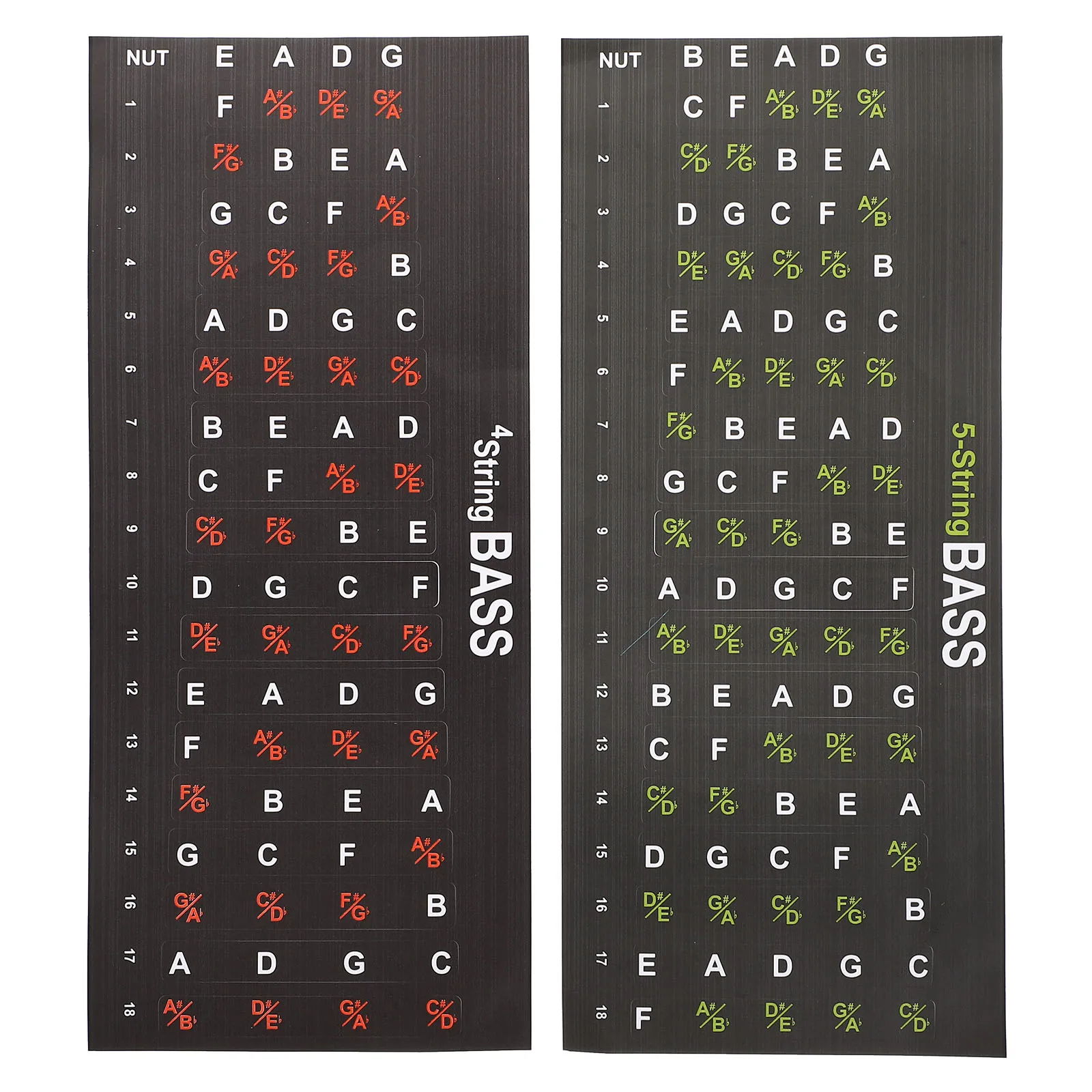 

2pcs Guitar Scale Stickers Guitar Fretboard Note Map Decals for Beginners Guitar Fingerboard Sticker DIY Marks Guitar Sticker
