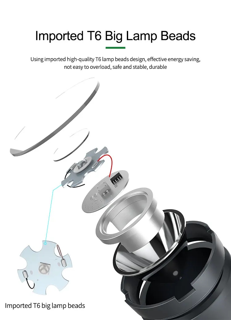 Sb1c2c7c9af484fe0ac65ea508b4375dds New Package RELIFE RL-014A USB UV Glue Curing Lamp Portable Mobile Phone Repair Tool Smartphone Green Oil Heater Lamp