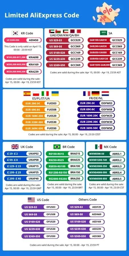 Sb1c39b72ee19482597fe91d4160eb1e6K Teleskop z zoomem 10-300x40 HD Przenośna, mocna lornetka Profesjonalny monokular dalekiego zasięgu Niski noktowizor do polowań