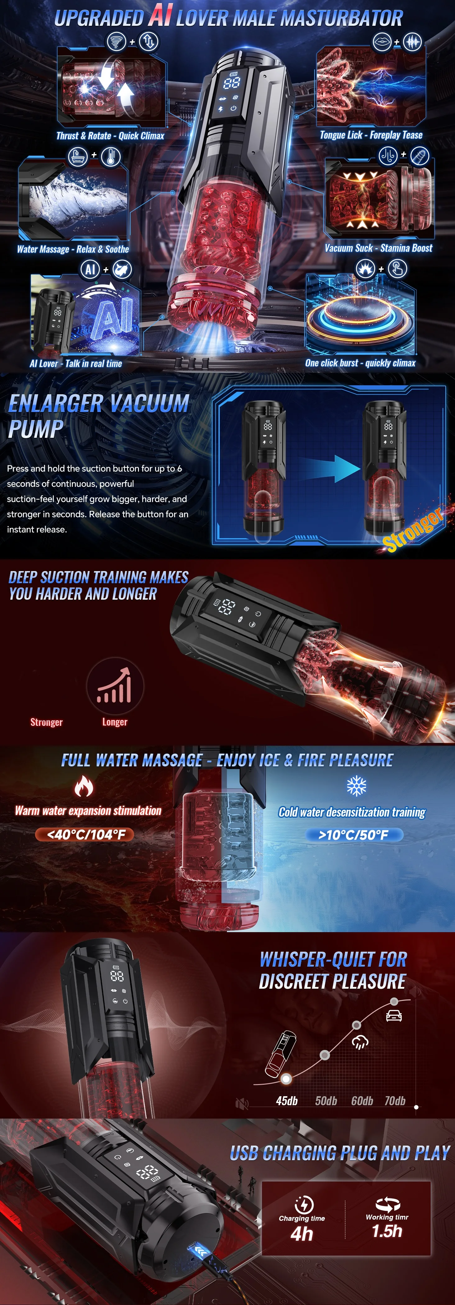 HeartCaptor Male Masturbator 7 Thrusting Rotating Sucking Electric Adult Toy - Details 1