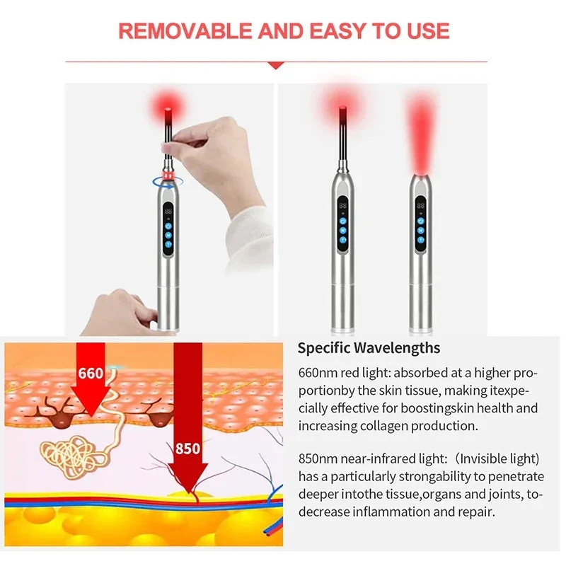 Red Light Therapy Wand Cold Sore Device Red Light Therapy 660nm 850nm Near Infrared LED Light Therapy Machine for Mouth Sores