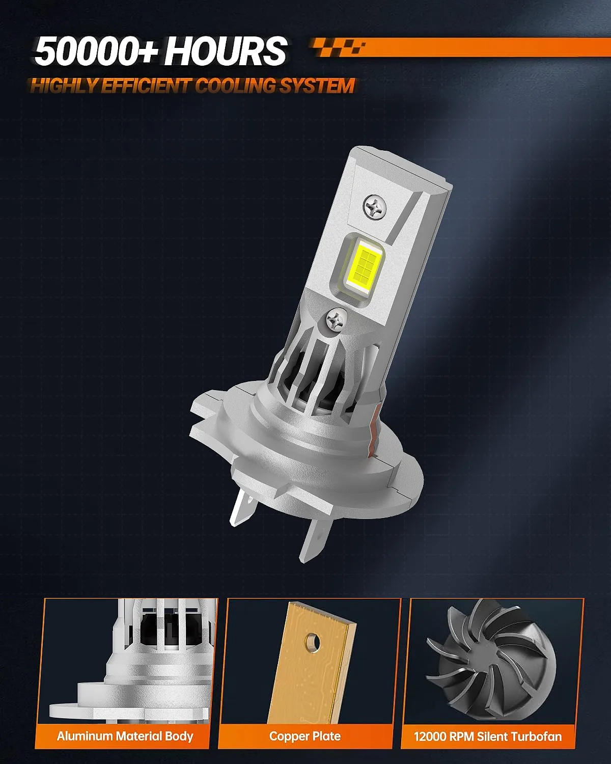 Turbo H7 LED Canbus No Error Headlight Bulbs 2Pcs 120W High Power CSP Chip 30000LM