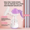 Manual Breast Pump, High Suction Power for Moms, PP Milk Extractor for Lactation, Breastfeeding and Milk Supply Support 5