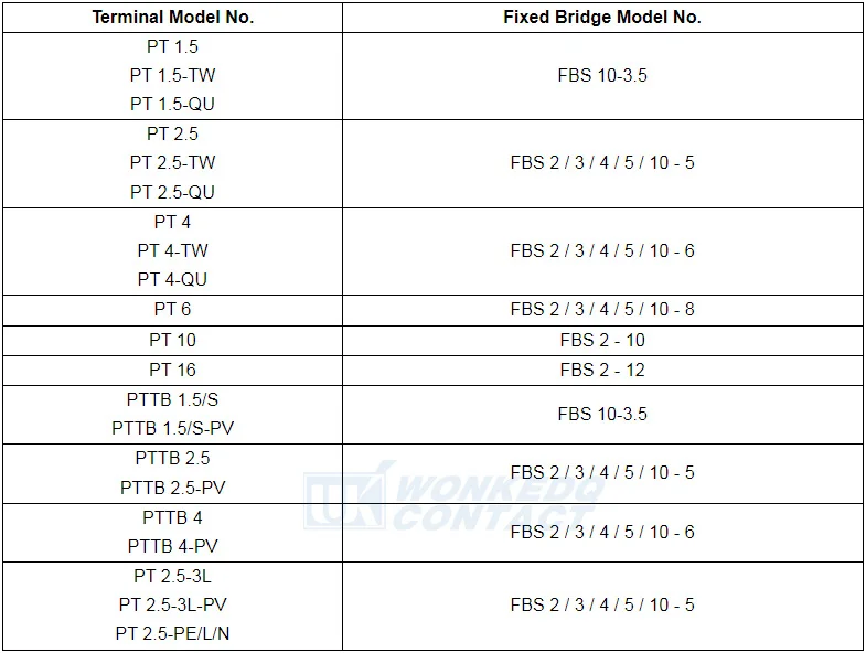 20Pcs FBS 10-4 Elektrische Anschlüsse 10 Sitze Für ST 1,5 Terminal Block Zubehör ST 1,5mm Draht jumper FBS10-4 Plug-in Brücke – Detail 2