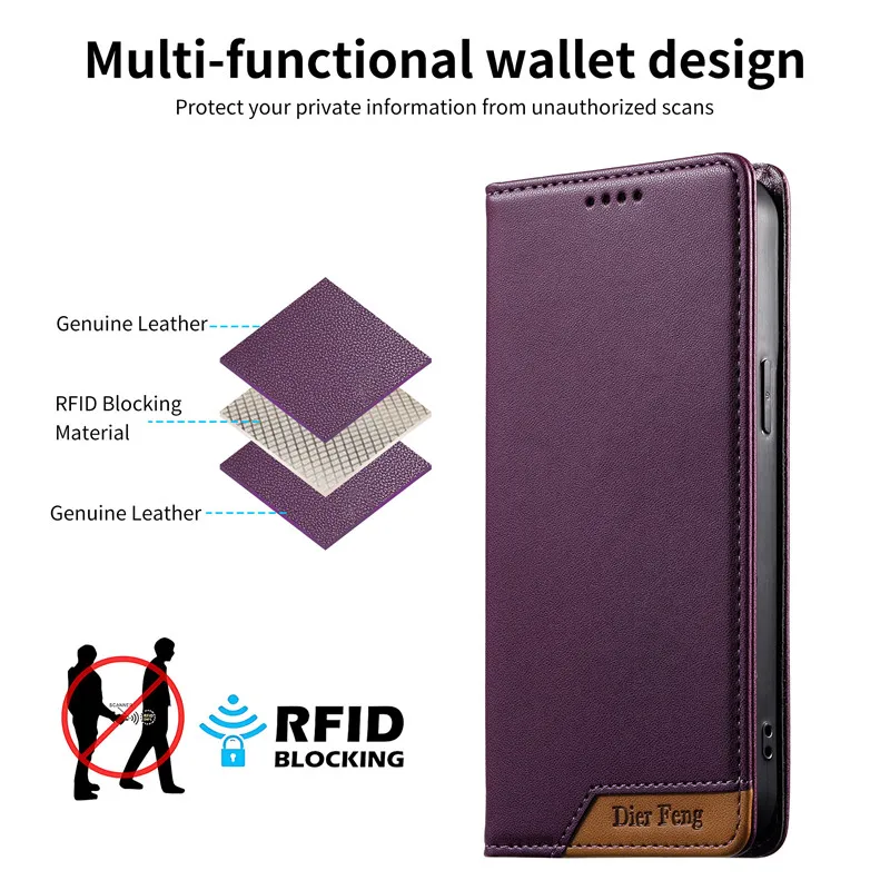 Luxury Flip Wallet Leather Phone Case - Premium Etui Design
