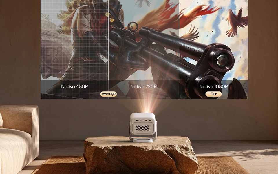 Portable Projector 700ansi Android 11 Wifi Smart 4K Video Support Home Theater w