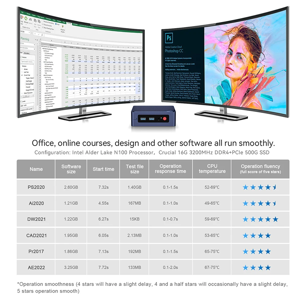 Beelink 미니 PC 데스크탑 게이밍 컴퓨터, S12 프로, 인텔 N100 NVME 미니 S12, 인텔 12 세대 N95, DDR4 8GB 256GB SSD
