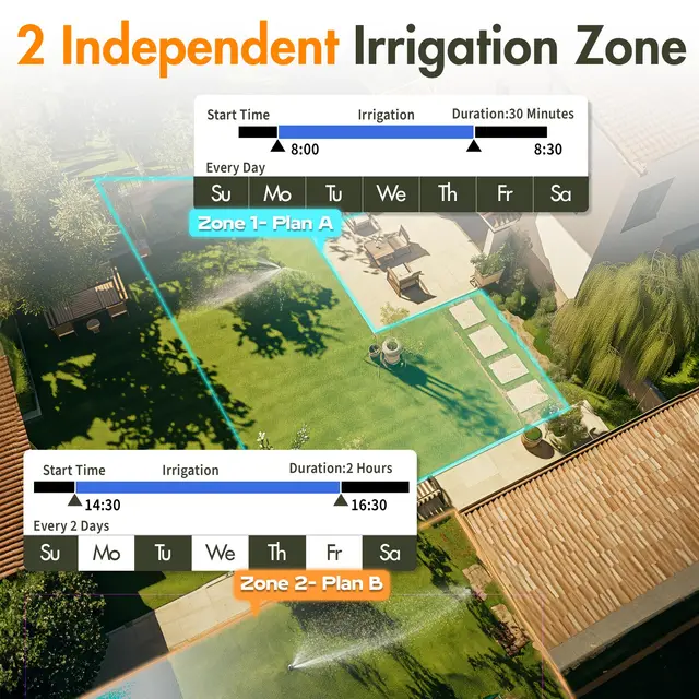 Diivoo Garden Water Timer 2 Outlets IPX5 Waterproof Multi-Functional Automatic Irrigation Timer with Rain Delay/Manual/Auto Mode 5