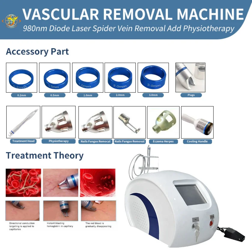 

5 In 1 Spider Vein Removal 980Nm Varicose Veins Vascular Removal 980Nm Wavelength 30W