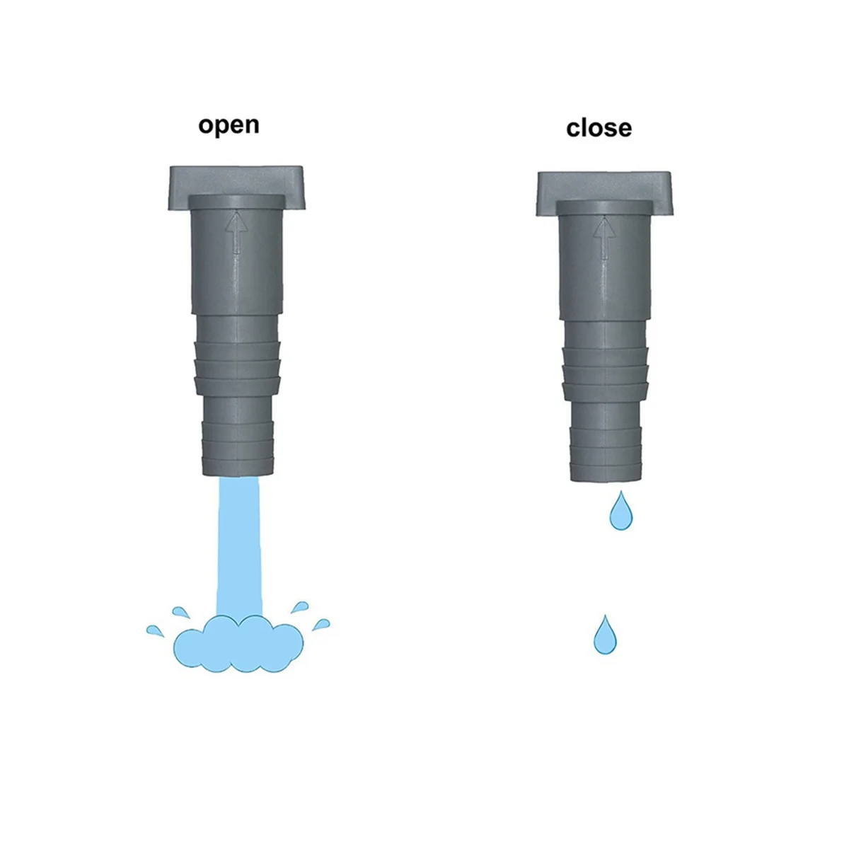

2 Pack PVC Pool Filter Pump Adapter Kit for 32Mm Hose On/Off Plunger Valve Leak Proof Seal Replacement