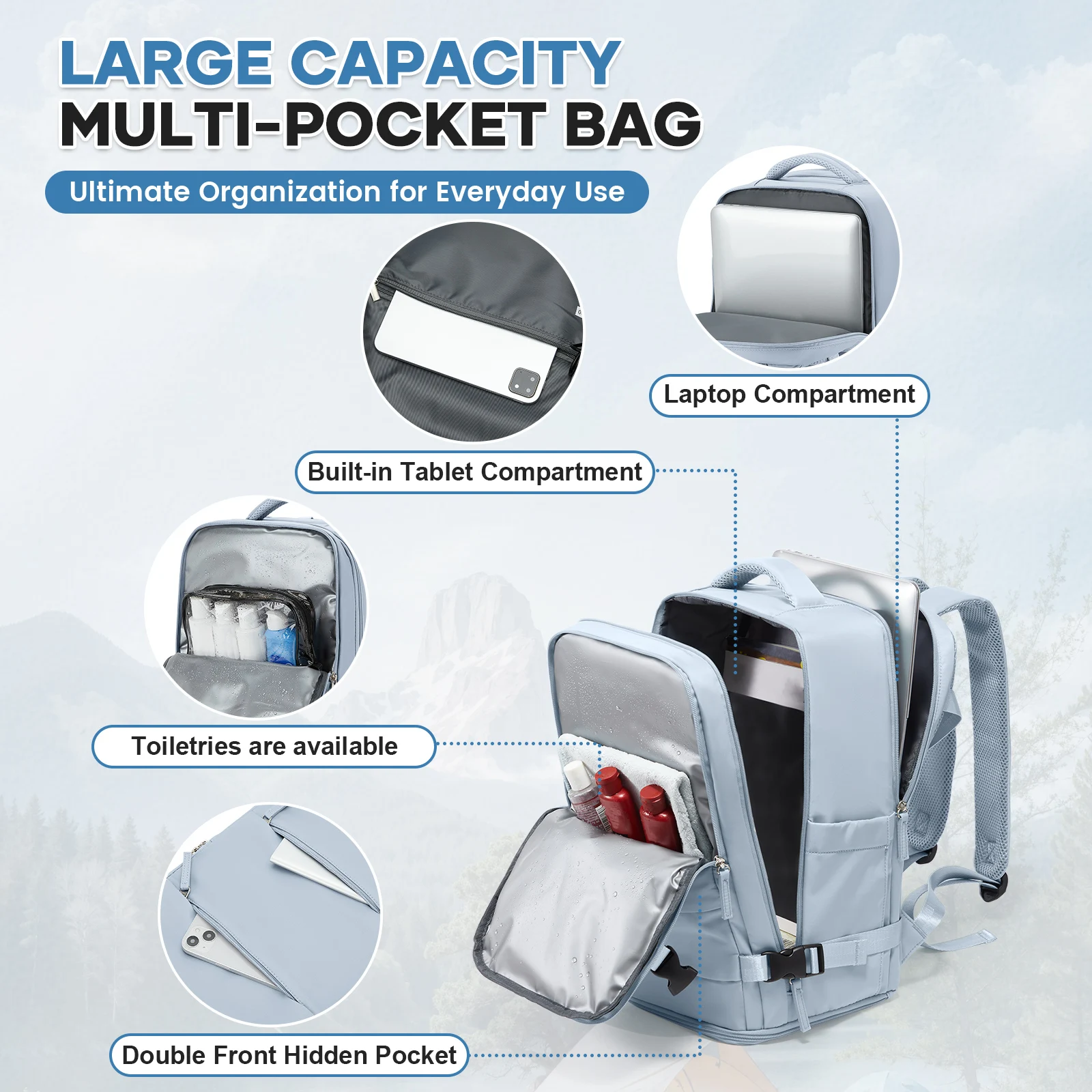 Ryanair Cabin Bag 40x20x25 Under Seat Travel Backpack School Storage Laptop Bag Multipurpose Hand Luggage Waterproof Backpack